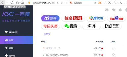 最新吃瓜用什么网址,一网打尽全网热点，这个网址让你成为吃瓜达人！